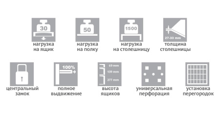 верстак слесарный двухтумбовые WOKERWB FM 2000.124.204